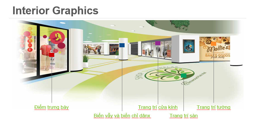 Ứng dụng trong Interior Graphics